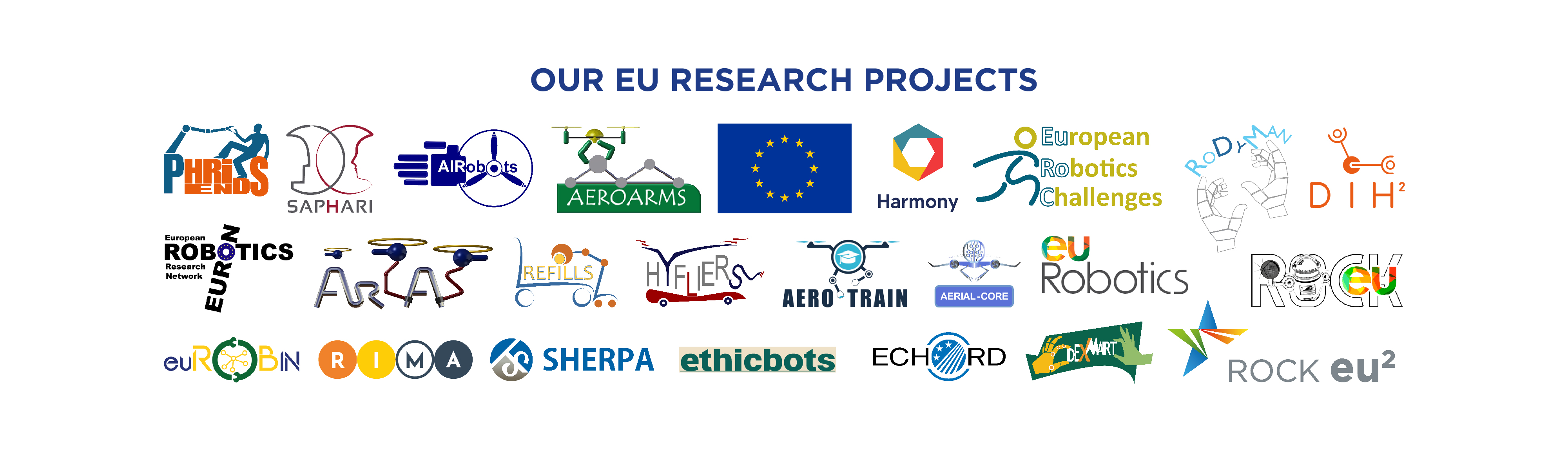 EUprojects_2023