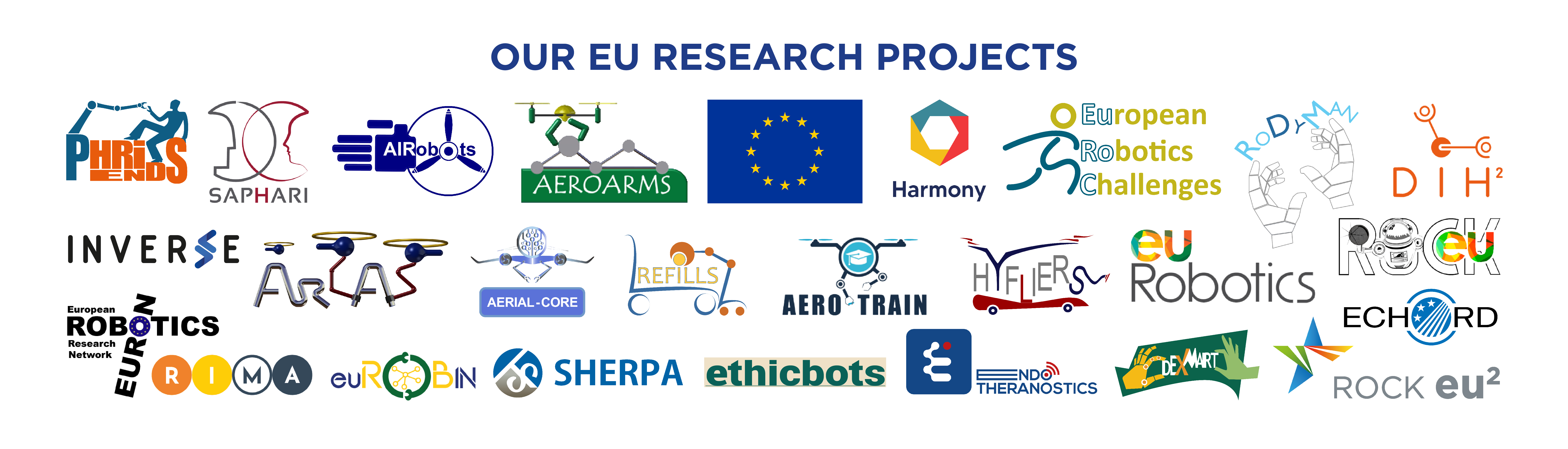 EUprojects_2024